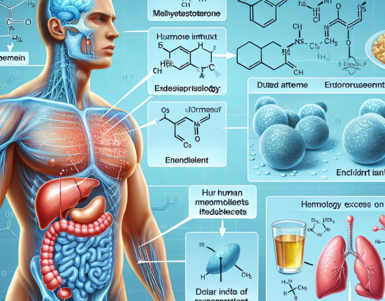 Unterstützung bei Kalorienüberschuss durch Methyltestosterone