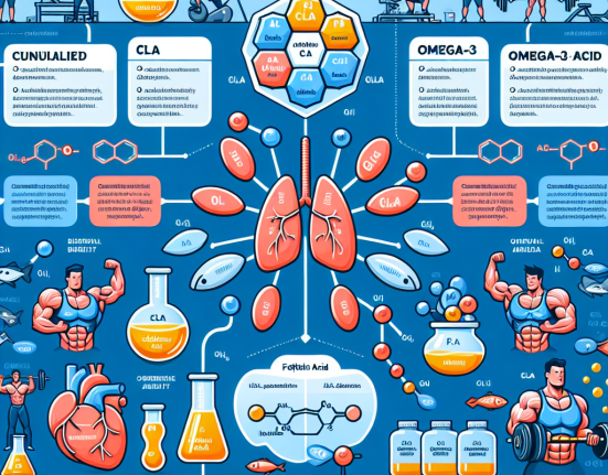 Fettsäuren im Vergleich: CLA vs. Omega-3 und andere Fettsäuren im Bodybuilding